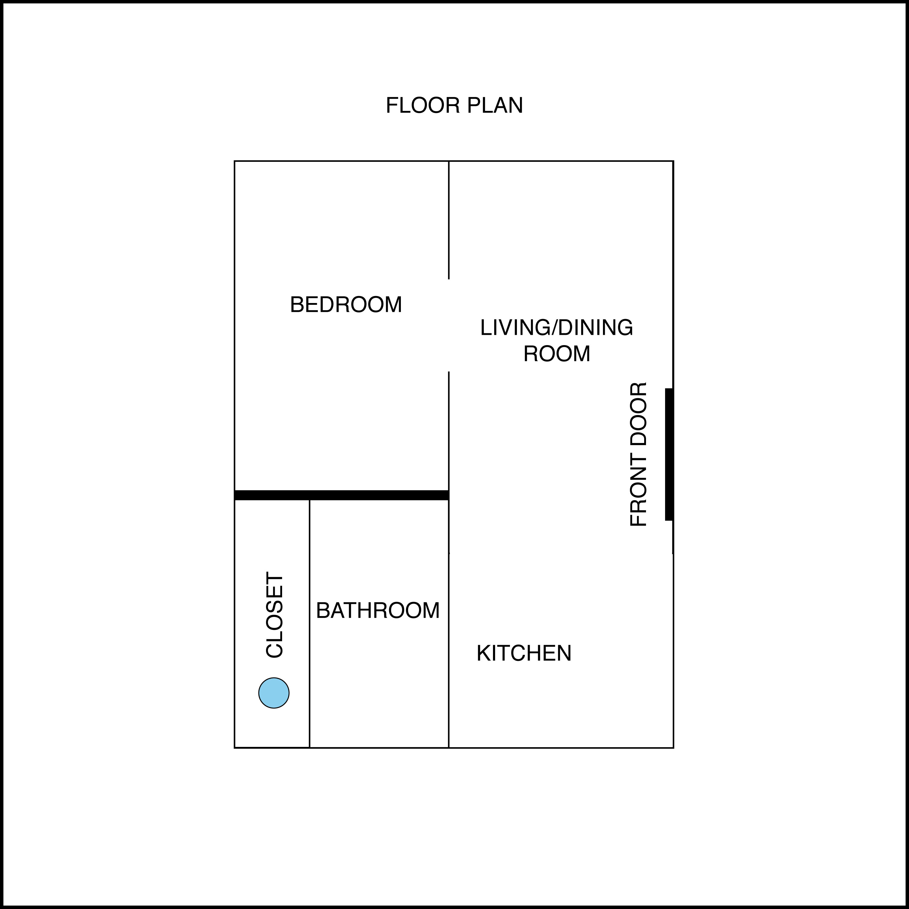 closetmap