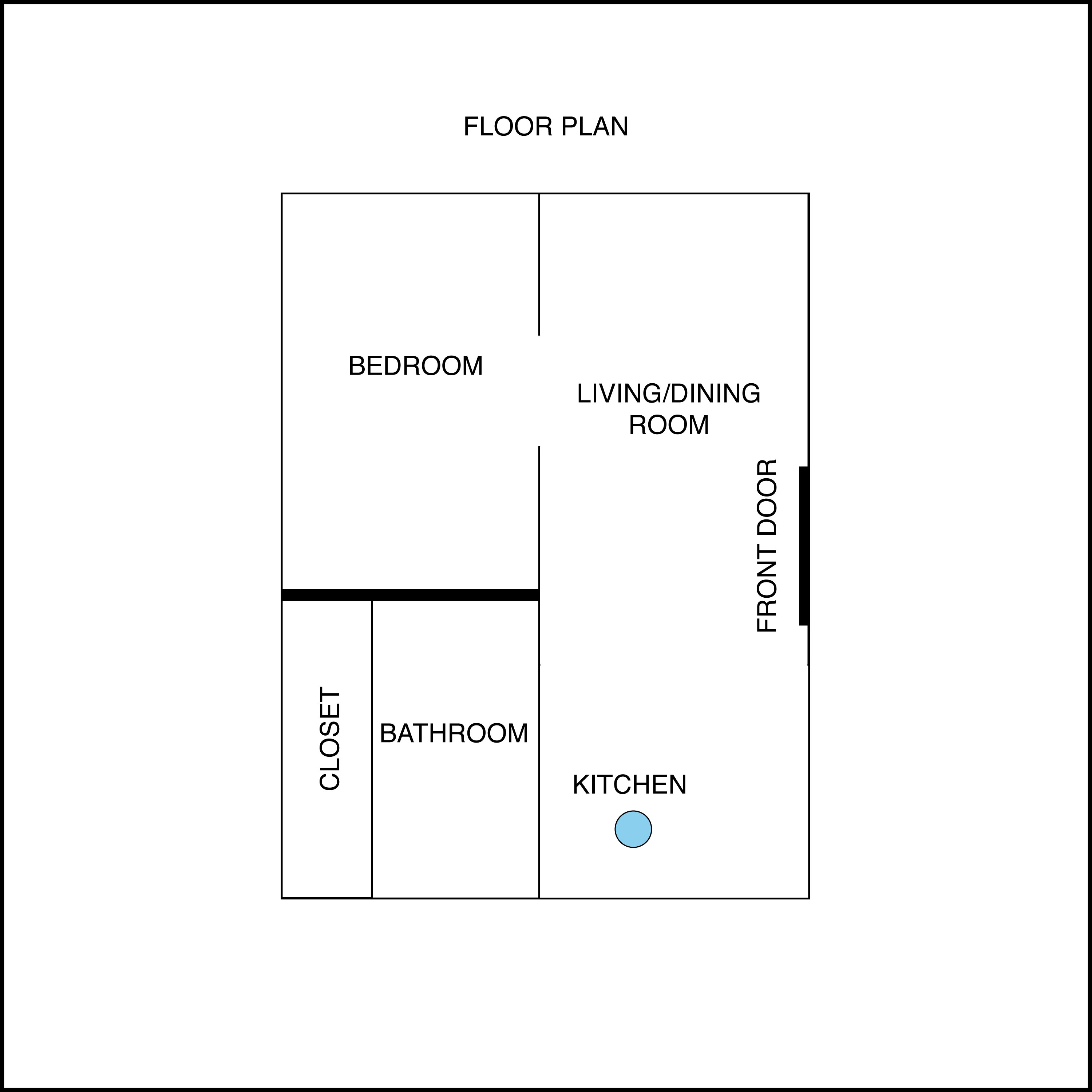 kitchenmap
